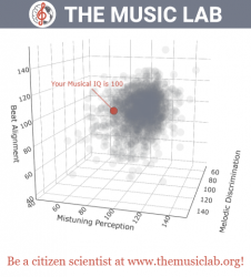 themusiclab-org-your-musical-IQ.png
