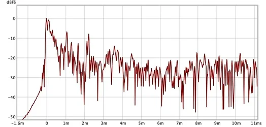 VenusGenitor ETC.webp
