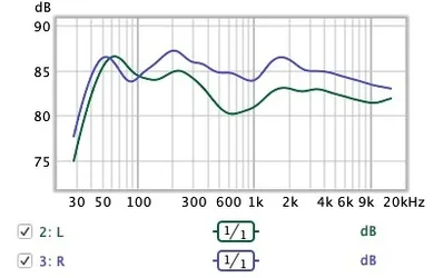 VenusGenitor_PegelAngleichen.webp