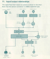 korgse500_manual.png