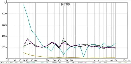 RT60.webp