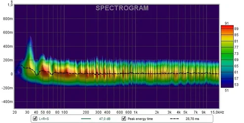 SPECTROGRAM.webp