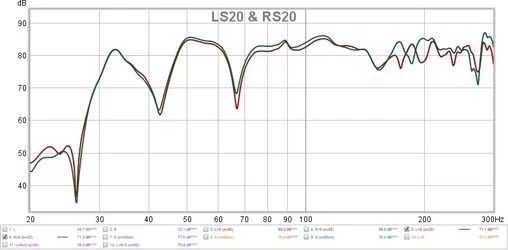 LS20&amp;RS20.webp