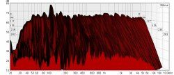 waterfall_unbehandelt.jpg