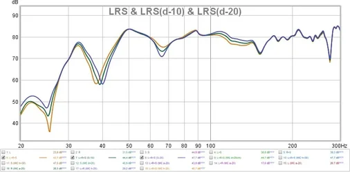 LRS_LRS10_LRS20.webp
