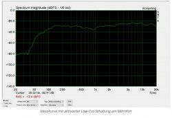 Behringer 78 mit LC.JPG