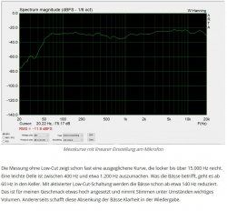 Behringer 78 ohne LC.JPG