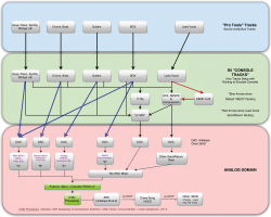 brauer-flow-new.png