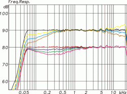 kh120_acoustical_contr_510.gif