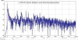 RTC_LRS_ohneDeckeohneWand.jpg