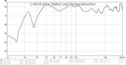 SPL_LRS_ohneDeckeohneWand.jpg