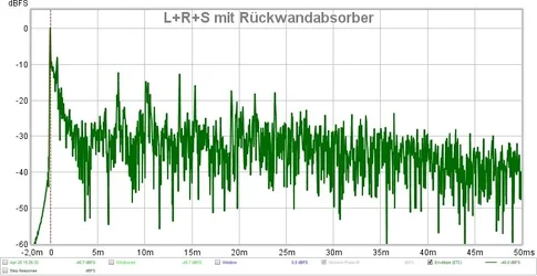 RTC_LRS_mitRückwand.webp
