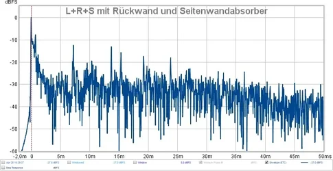 RTC_LRS_mitRückwandundSeitenwand.webp
