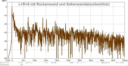 RTC_LRS_mitRückwandundSeitenwandHolz.webp