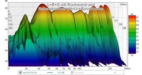 LRS_mitRückwandundSeitenwandHolzmitBC.webp