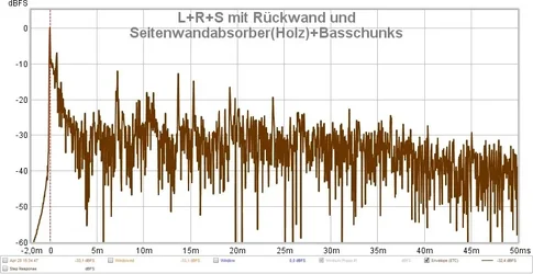 RTC_LRS_mitRückwandundSeitenwandHolzmitBC.webp