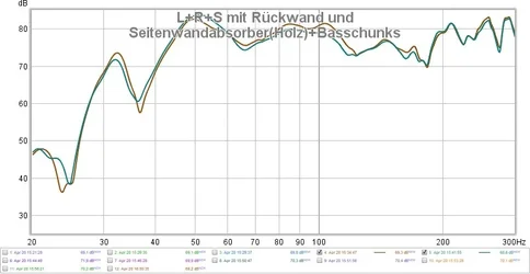 SPL_LRS_mitRückwandundSeitenwandHolzmitBC.webp