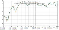 SPL_LRS_mitRückwandundSeitenwandHolzmitBC.jpg