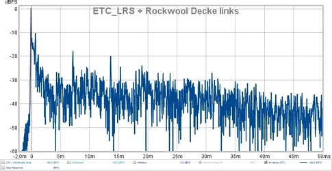 ETC_LRS + Rockwool Decke links.webp