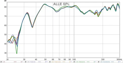 LRS_ALLSPL.webp