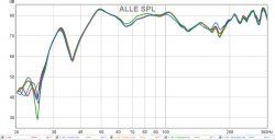 LRS_ALLSPL.jpg