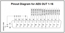AES Pinout AD16X.PNG