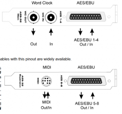 RME AES Card IN_OUT.PNG