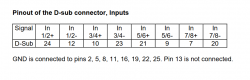 RME_Tascam_DSUB_Connector_Inputs.PNG