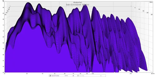 Waterfall Sub.webp