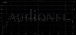 Messung 1 Frequency.jpg