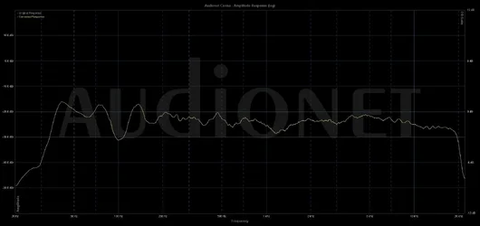 Messung 1 Frequency.webp