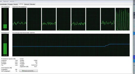 PC - Auslastung Sonar 8.5_Teil1.webp