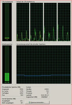 cpu_load.webp