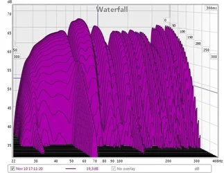_sonorock.webp