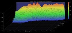 Watterfall_7_12_10_Stereo.jpg