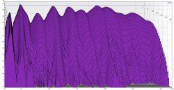 fullrange mit absorbertÃ¼rme bis 320hz.jpg