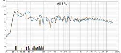 65 L+R° symmetrie 184-160.jpg