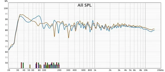 65 L+R° symmetrie 184-160.webp
