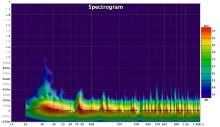 Ganze Rückwand vollgestellt mit Glaswolle und Steinwolle Spec.webp