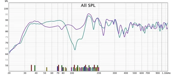 LS vor Fenster links voller Absorber.webp
