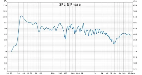 Nr. 16 SPL .webp