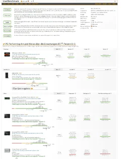 Benchmark Ryzen 5 3600x.webp Benchmark Ryzen 5 3600x.webp