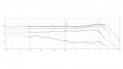 4097-Micro-shotgun-Mic-frequency-response.jpg
