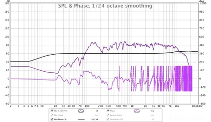 rew-spl-amp-phase_277739.webp