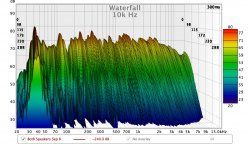 10k hz.jpg