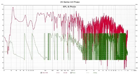 01_freq_gang_mit_phase.webp
