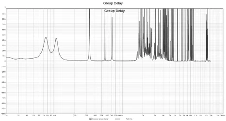 03_group_delay.webp