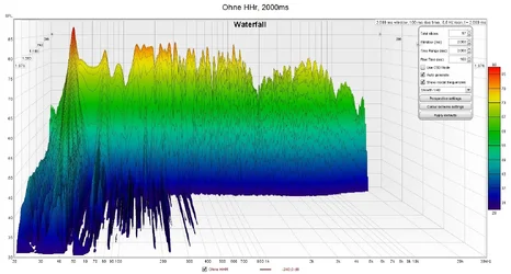 05_waterfall_ohne_hhr_2000ms.webp