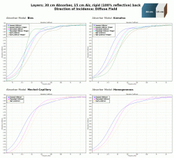 Sonorock_vs_Thermohanf_vs_Hanf_Diffuse-Field_Comparison-Animation.gif