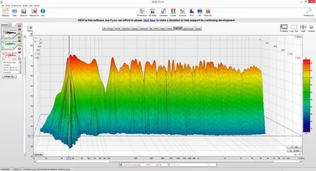 Soundman2020_no-treatment-vs-bass-absorber_Screenshot_Waterfall_LR-2xR+2xL-absorber.webp